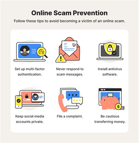 How to report an online scam .